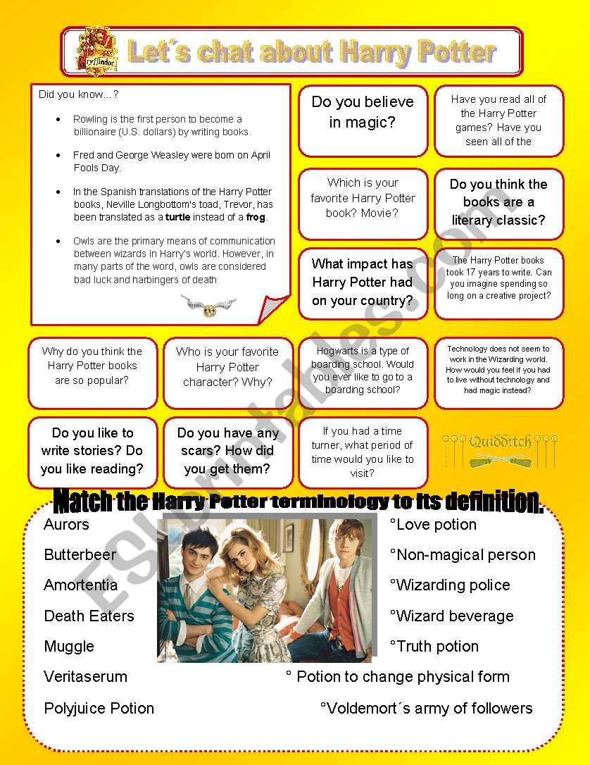 Lets chat about Harry Potter worksheet