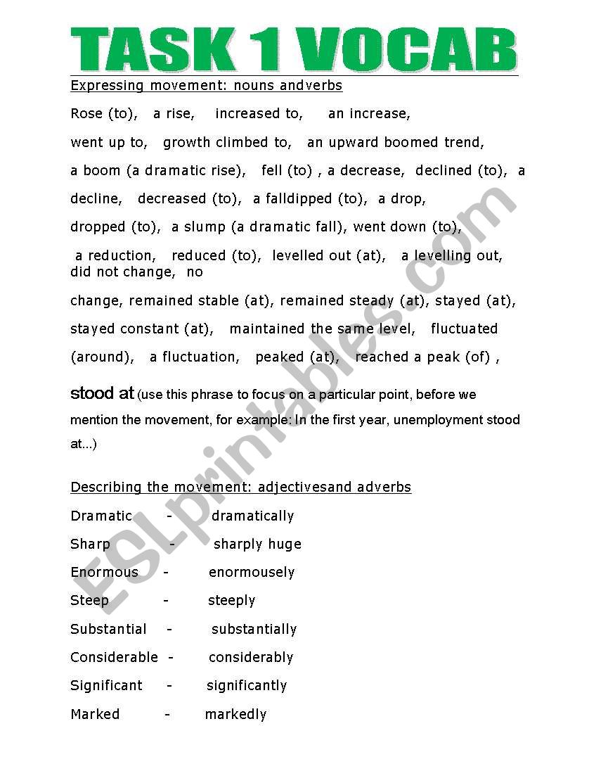 IELTS Task 1 vocab worksheet