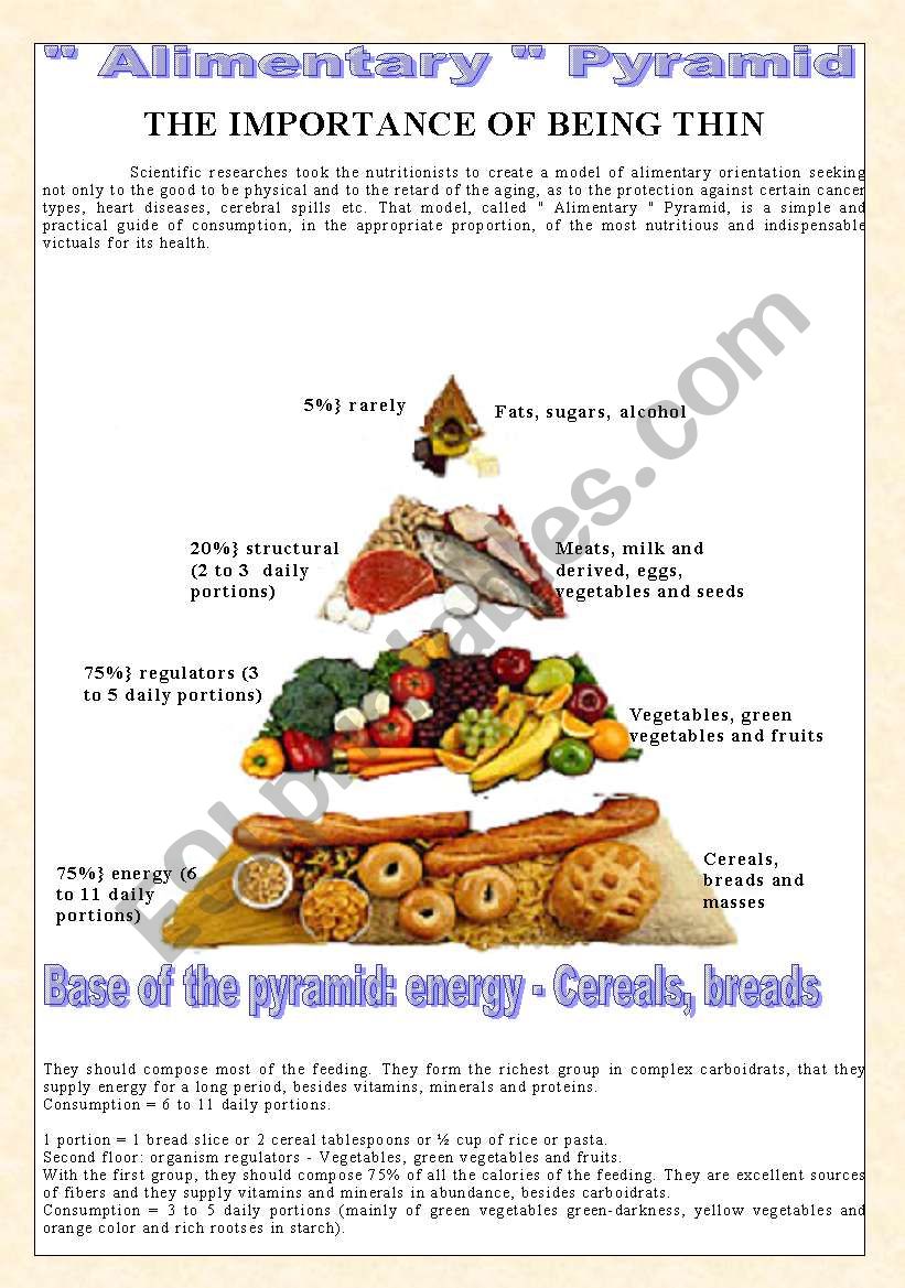 PYRAMID ALIMENTARY AND THE IMPORTANCE OF BEING THIN - + KEY