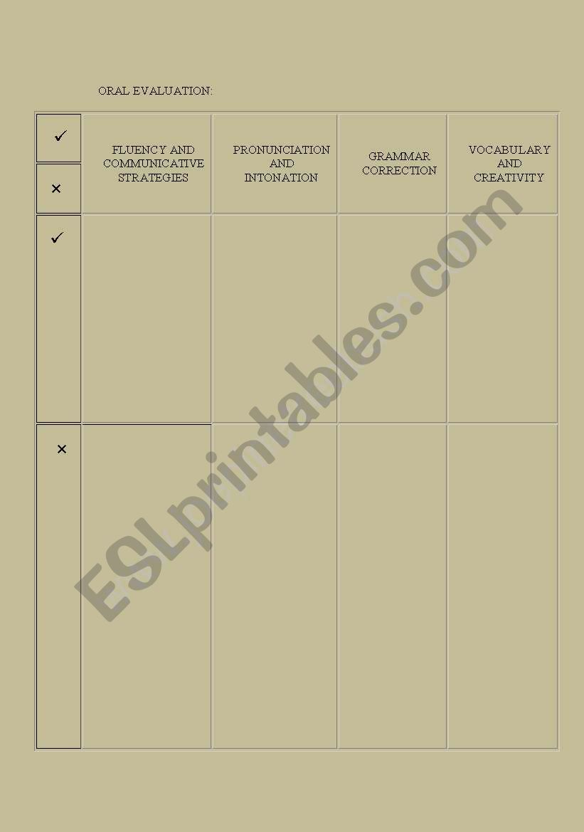 oral evaluation table worksheet