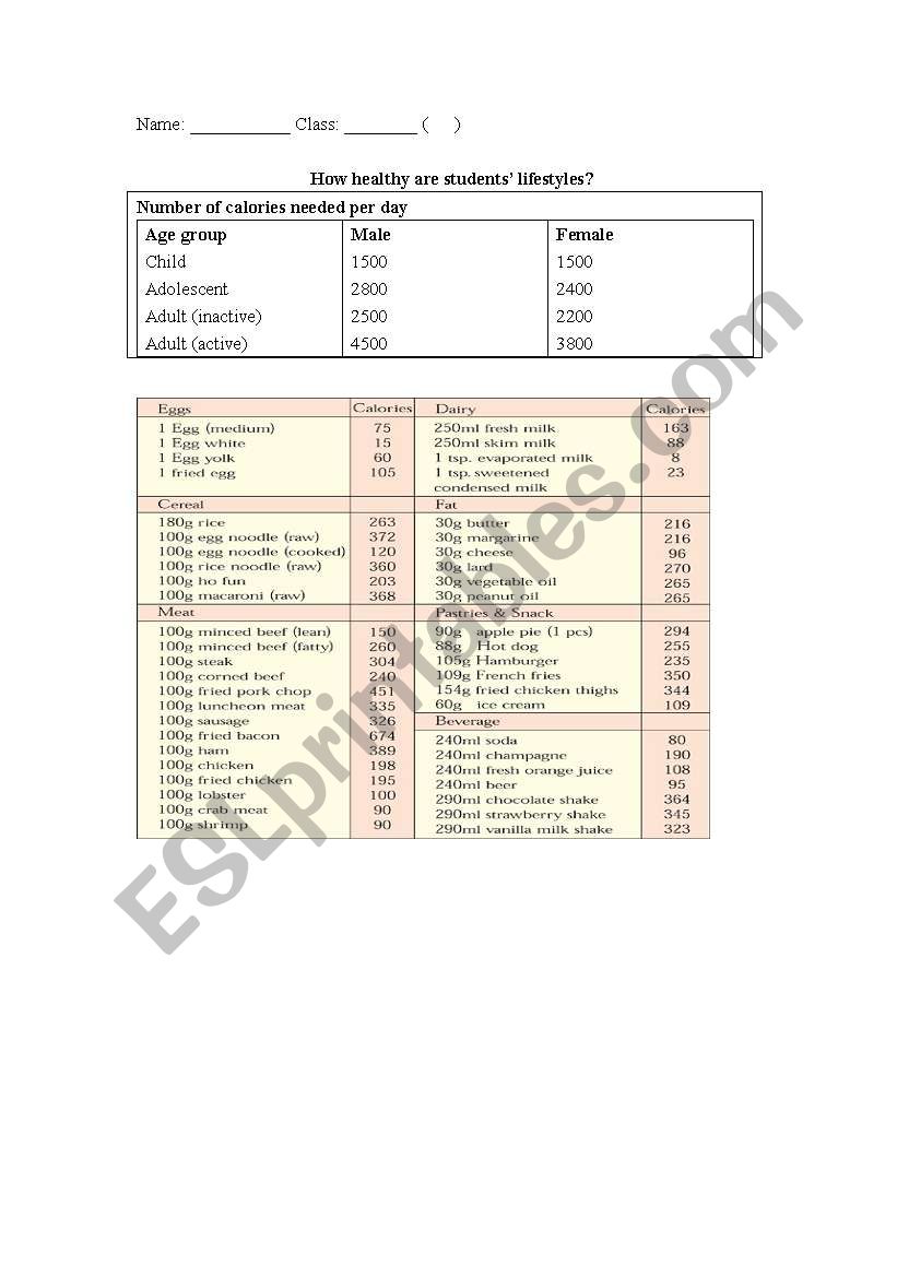 Table of calories for food worksheet