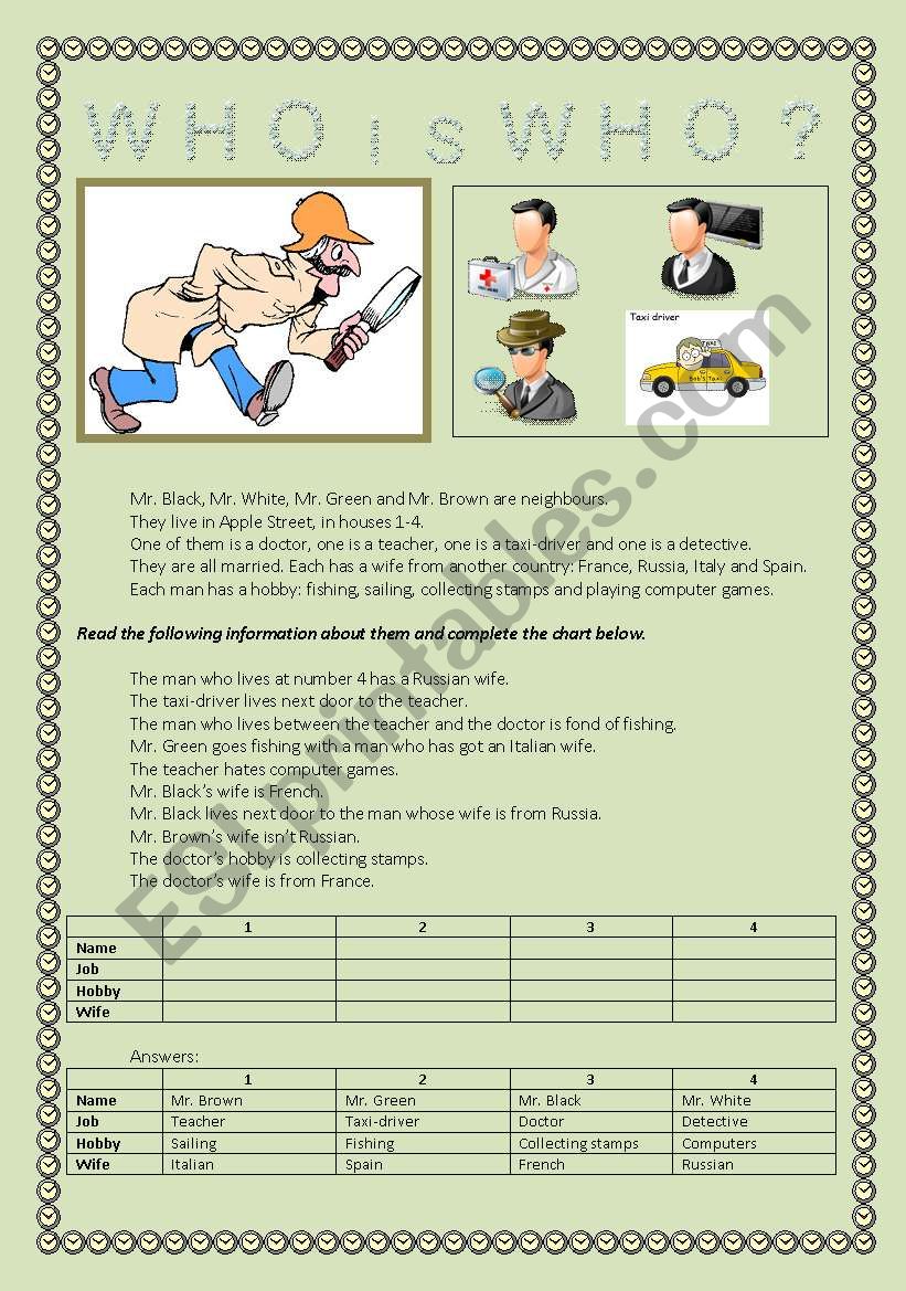 Who is Who? worksheet