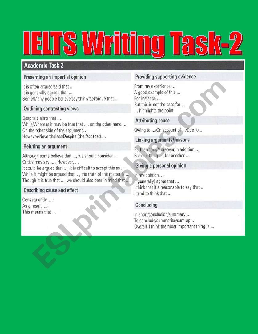 ielts writing task 2 and speaking phrases