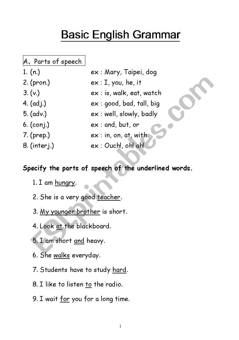 Basic parts of speech worksheet
