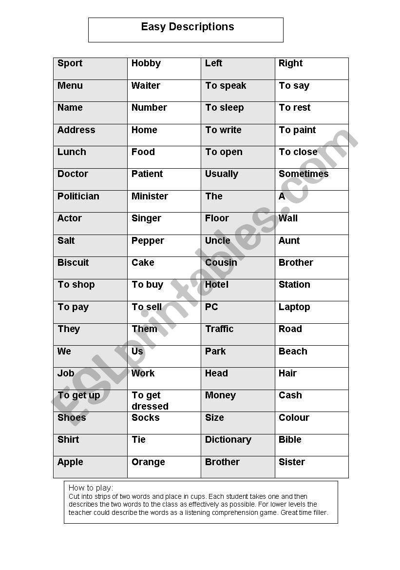 Descriptions worksheet