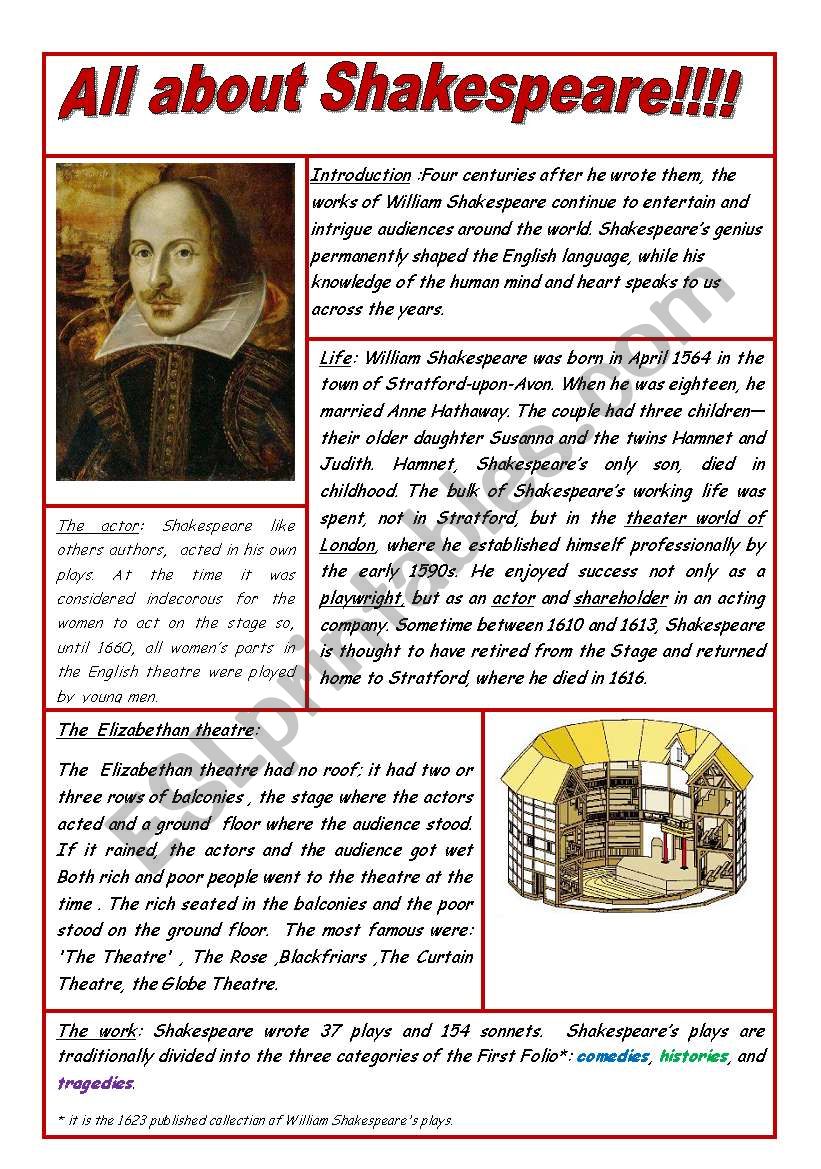 All about Shakespeare worksheet