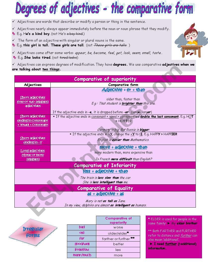 degrees of adjectives - the comparative form