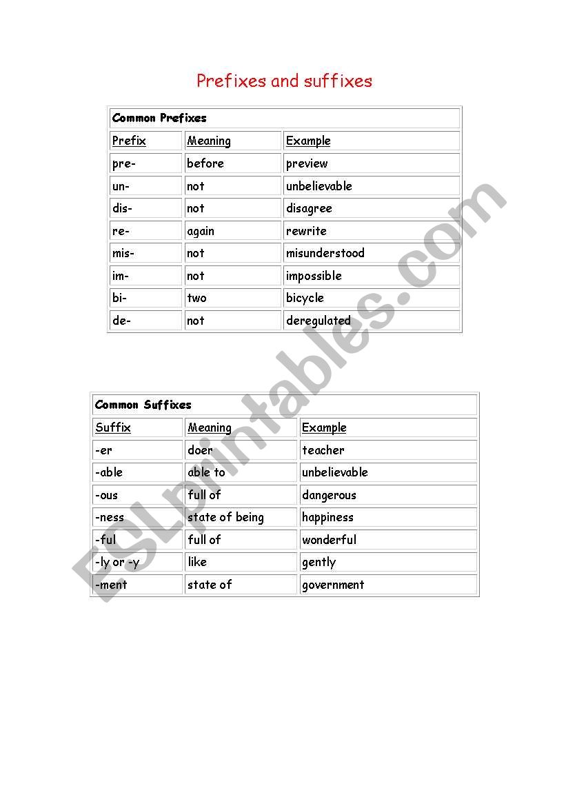 prefixes and suffixes worksheet