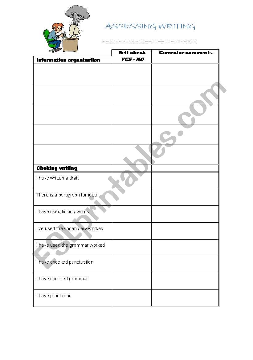 Writing assessment and mistakes correction