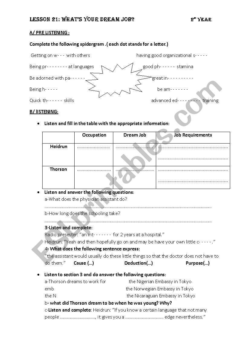 Whats your dream job worksheet