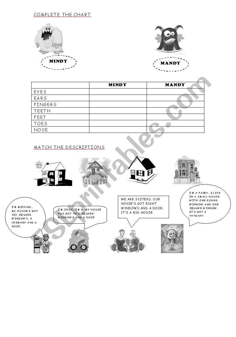 Mindy and Mandy worksheet