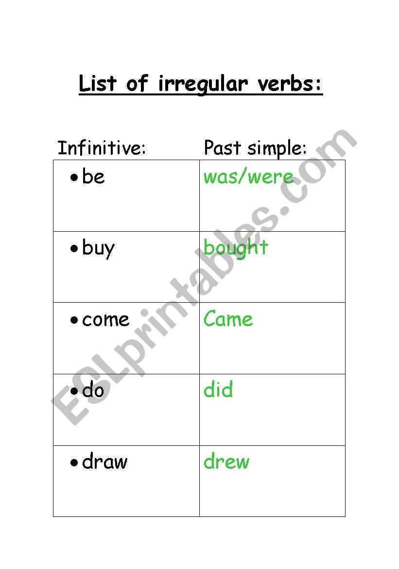 list of irregular verbs worksheet