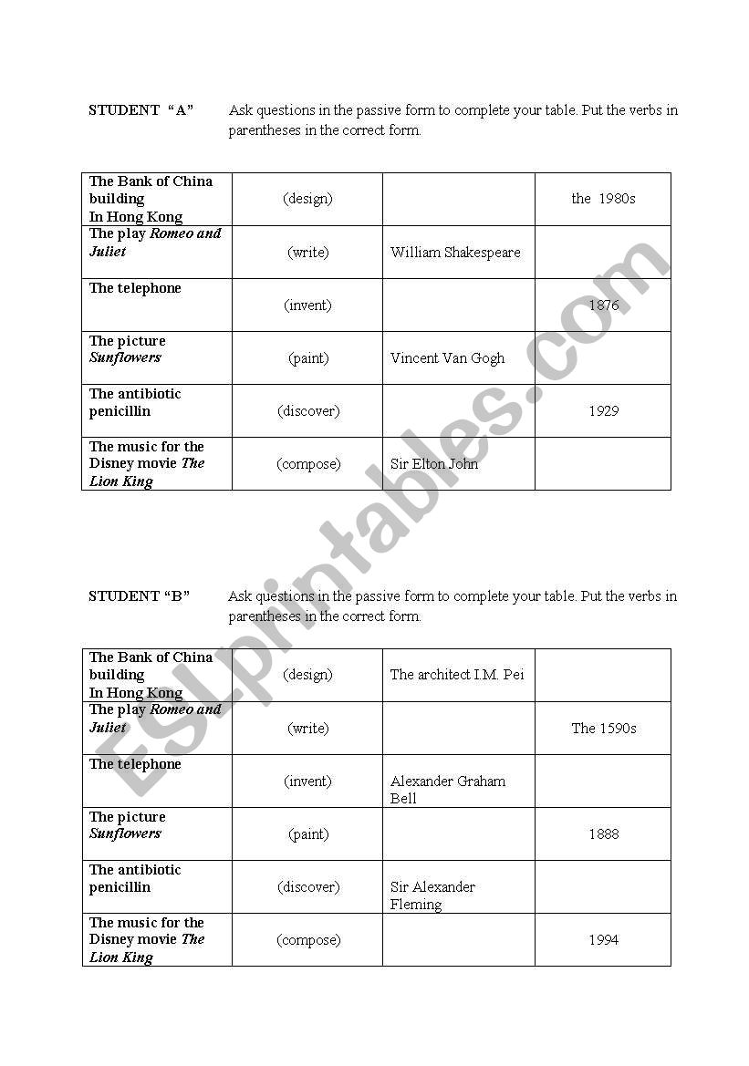 Information gap activity worksheet