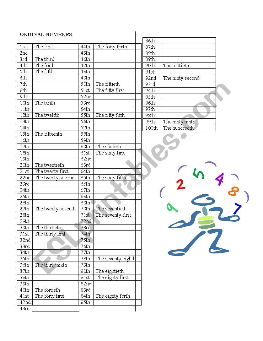 ordinal numbers worksheet