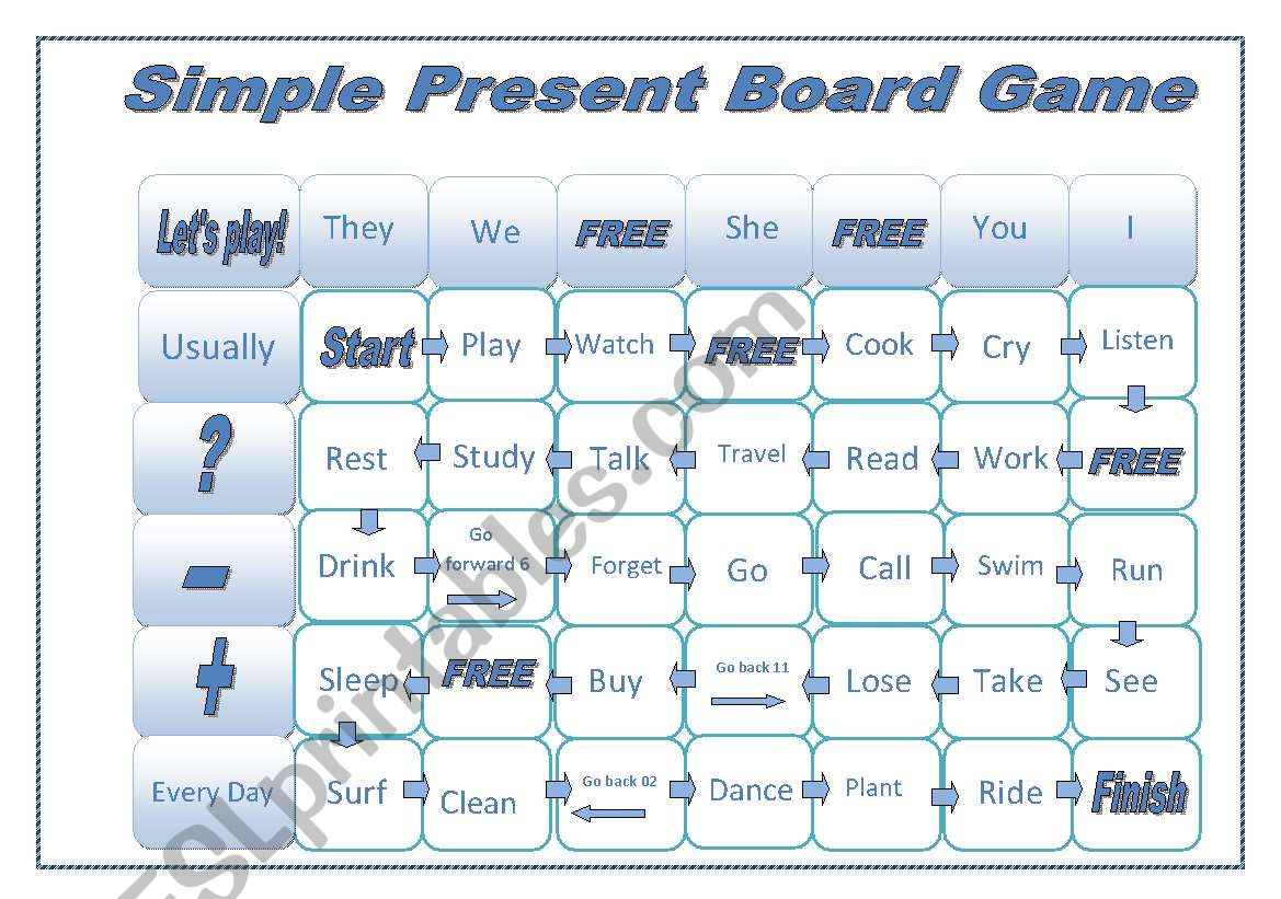 Simple Present Board Game  worksheet