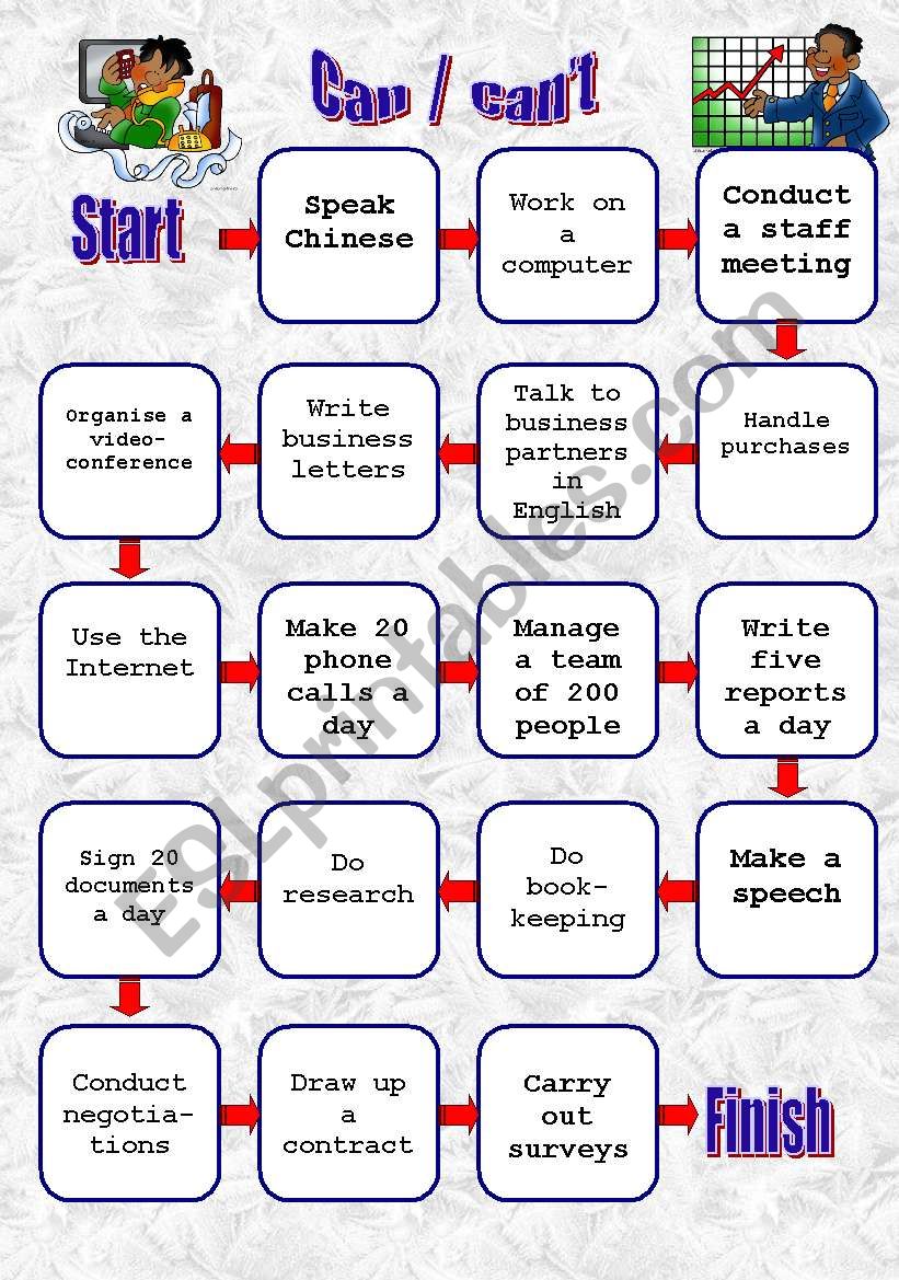 Can/CanÂ´t worksheet