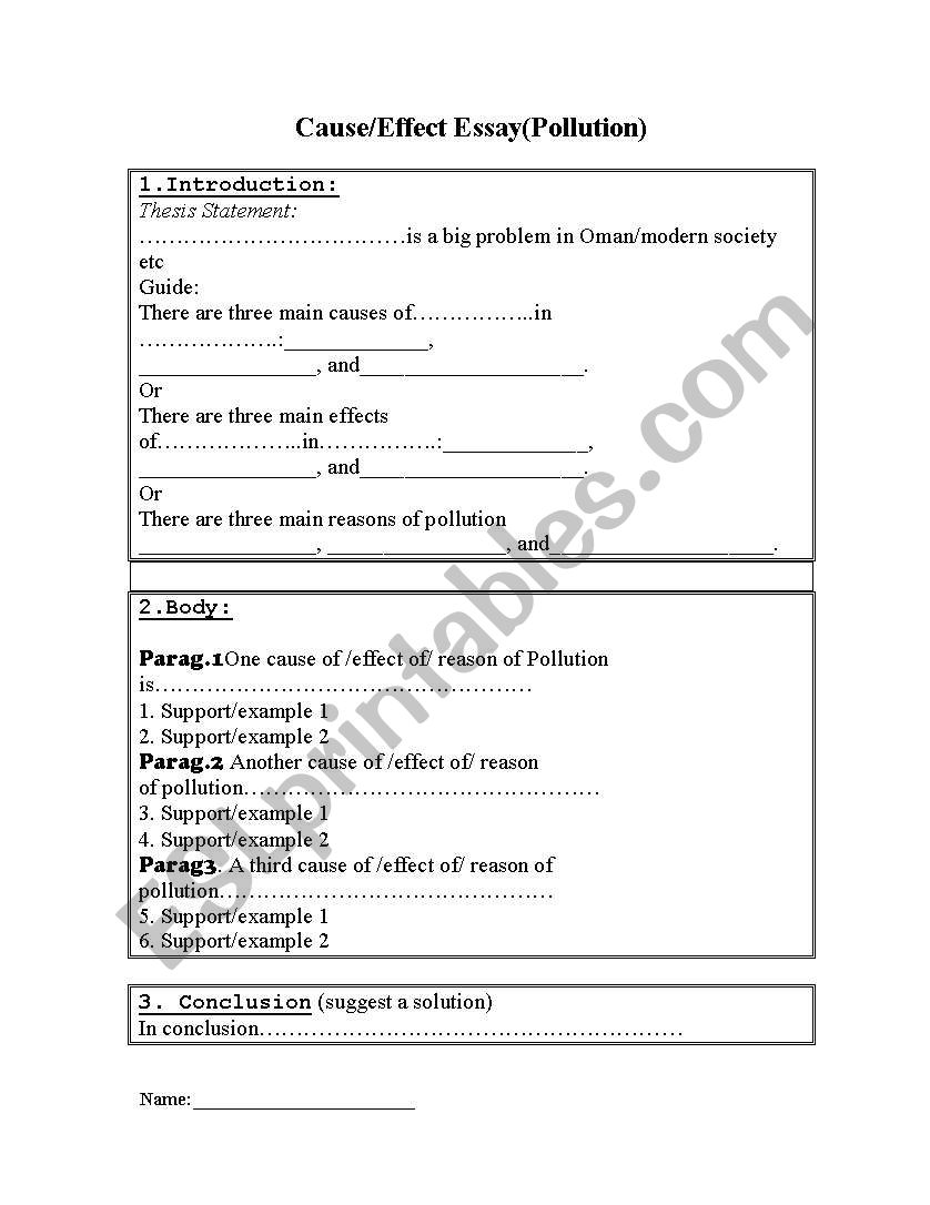 cause and effect outline( Pollution)