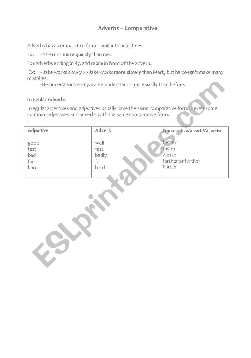 Adverbs worksheet
