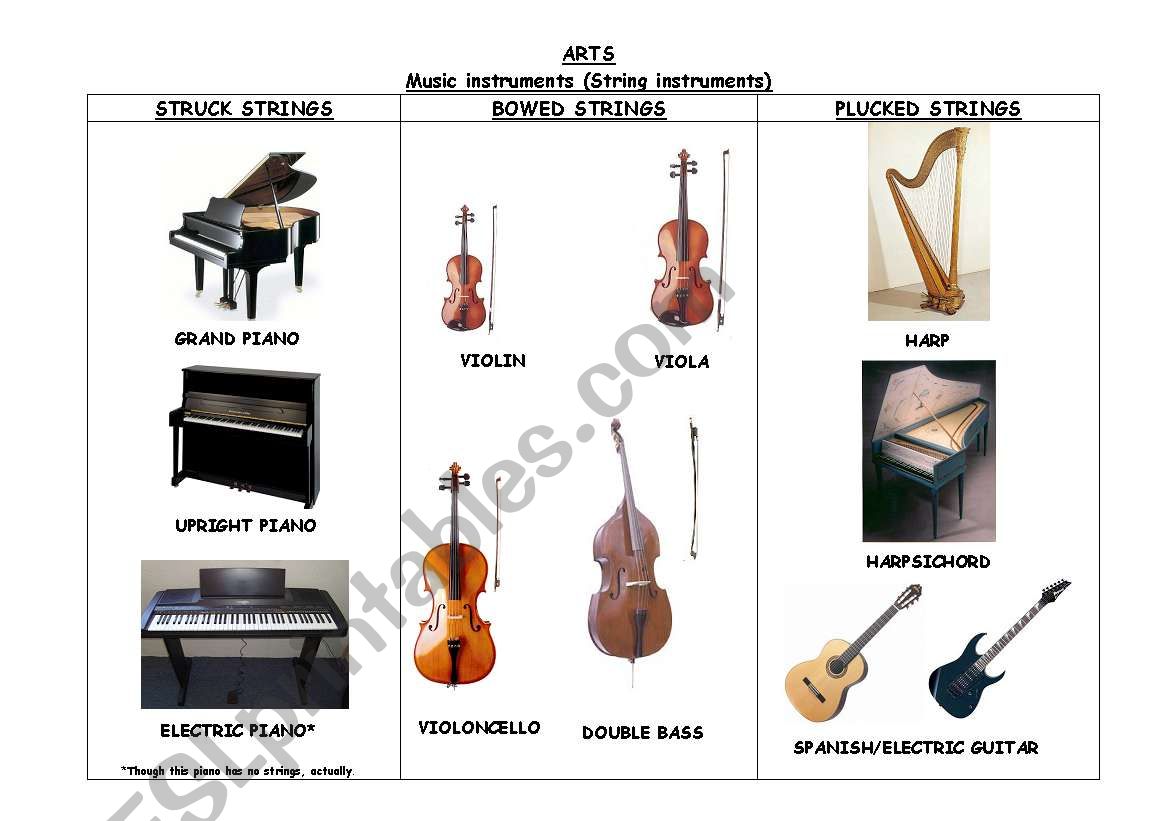 MUSIC INSTRUMENTS. STRINGS worksheet
