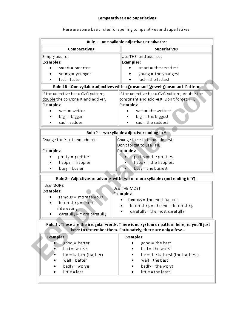 Comparatives and Superlatives worksheet