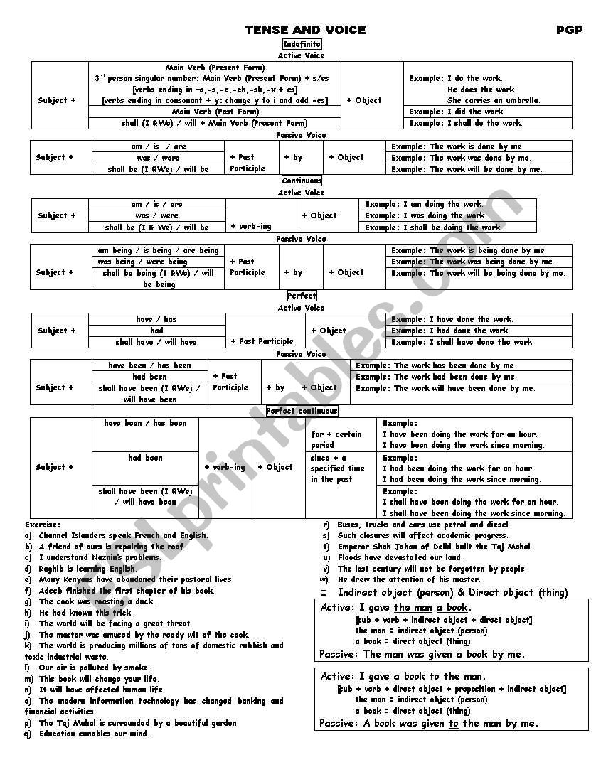 Voice and Degree worksheet