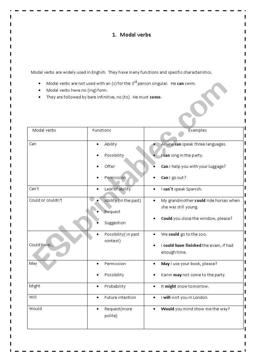 Modal verbs worksheet