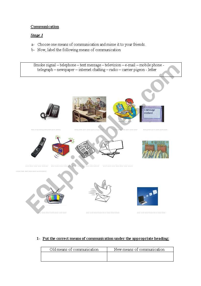 Means of communication worksheet