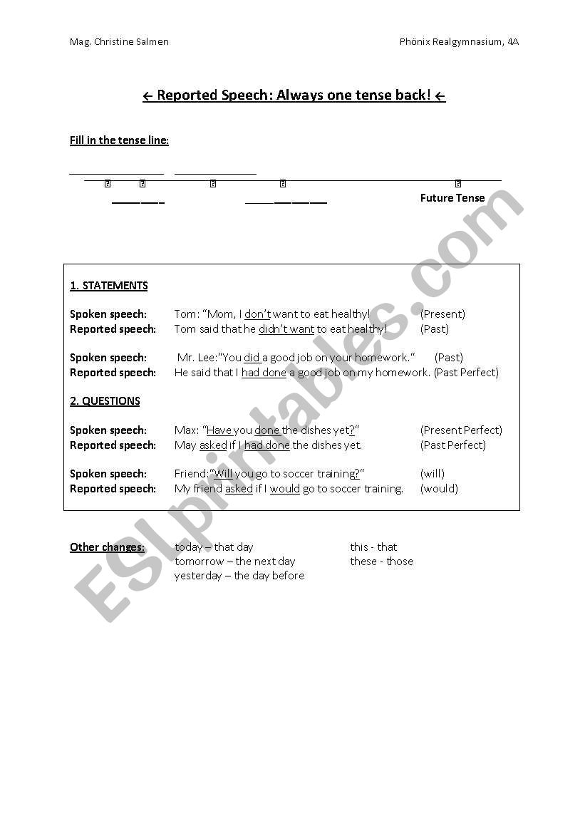 Reported Speech worksheet