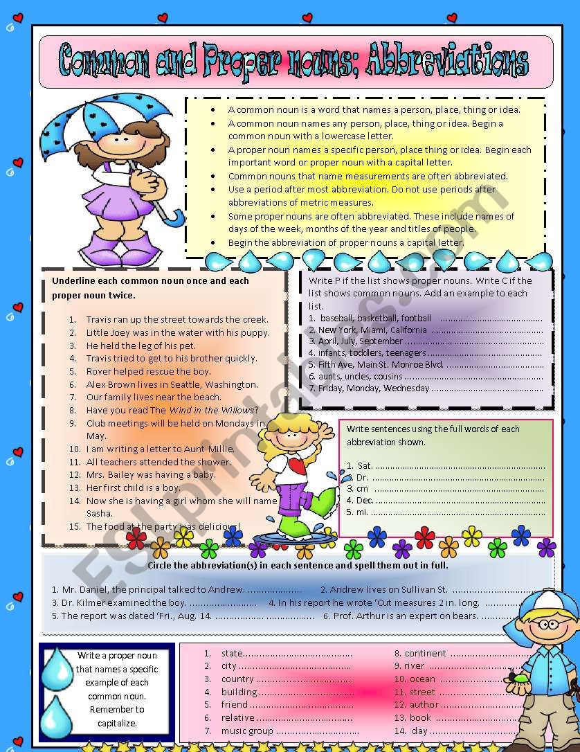 Common. Proper Nouns; Abbreviations