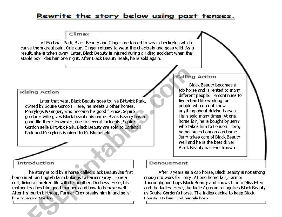 Rewriting a story using past tenses