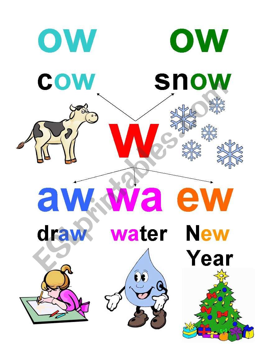 w-digraphs worksheet