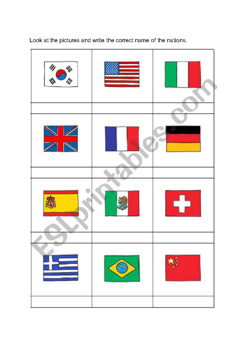 Look at the pictures and write the correct name of the nations