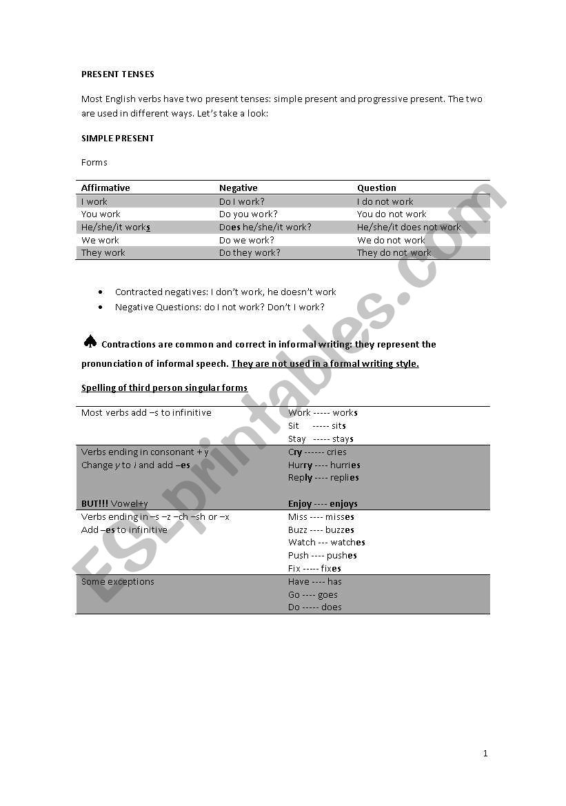 Present tenses review worksheet