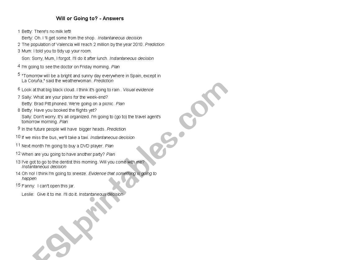 future tense worksheet