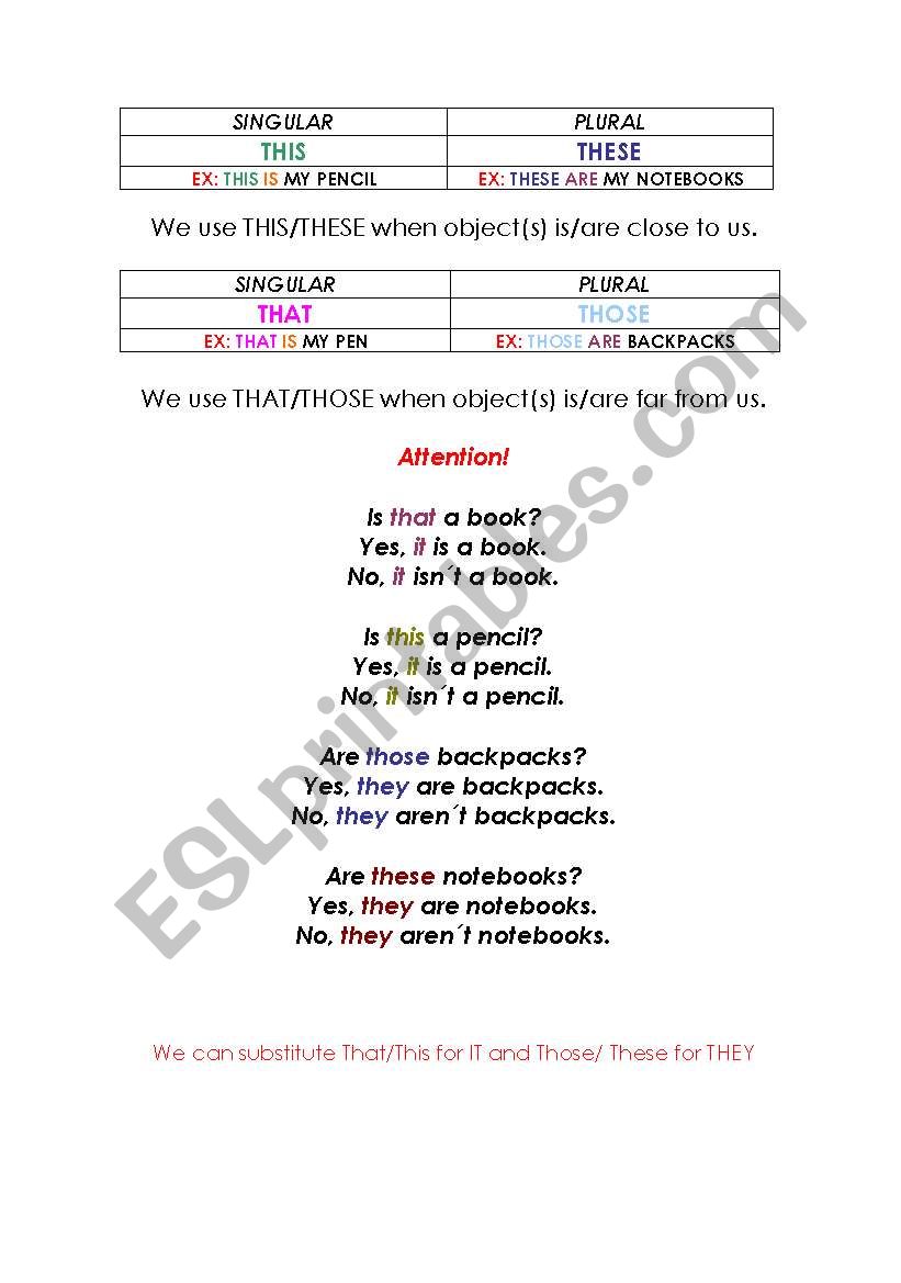 Demonstrative Pronouns worksheet