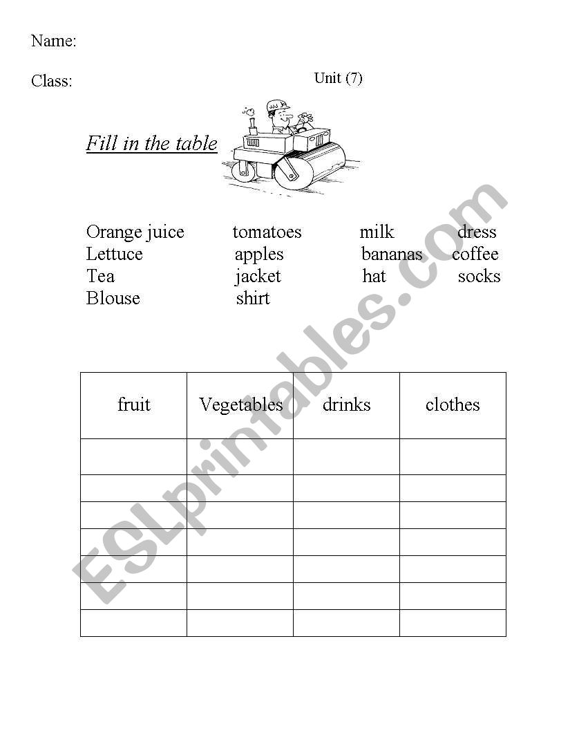 FOOD 1 CLASSIFICATION worksheet