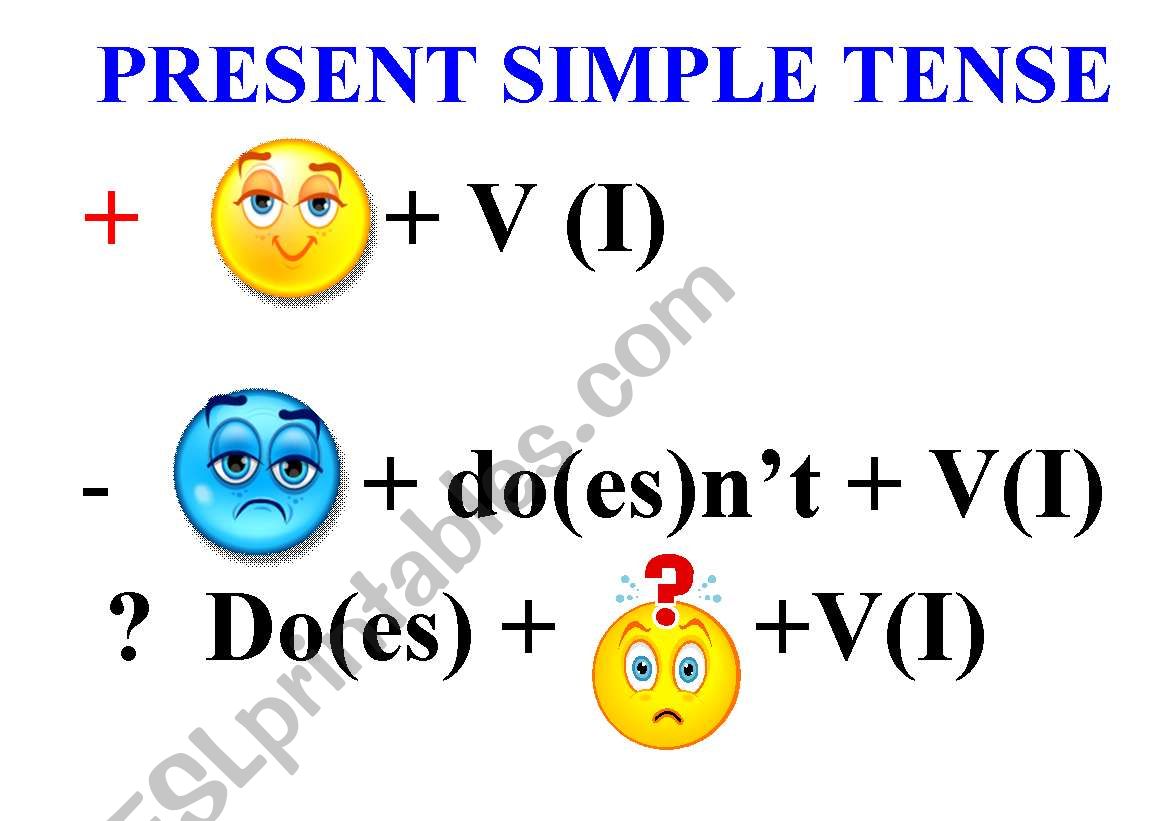 COMPARison of  the TENSES  worksheet