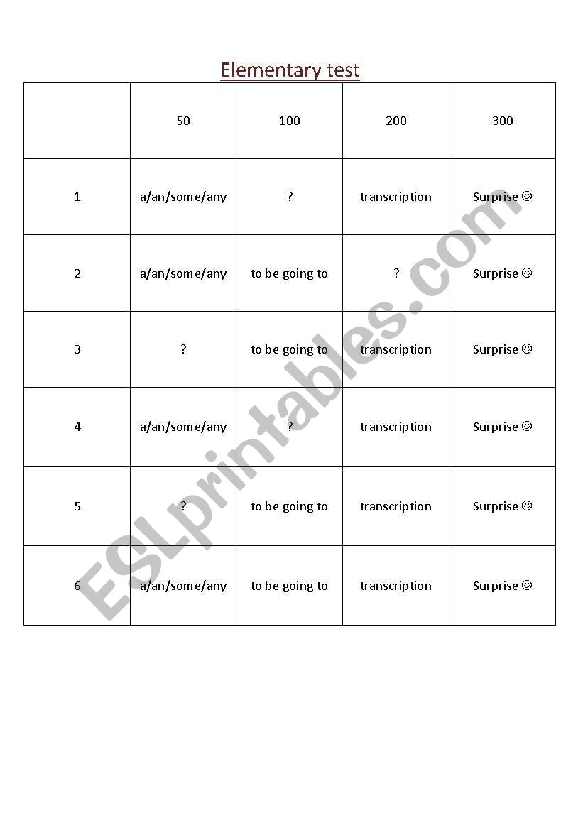 Elementary test worksheet