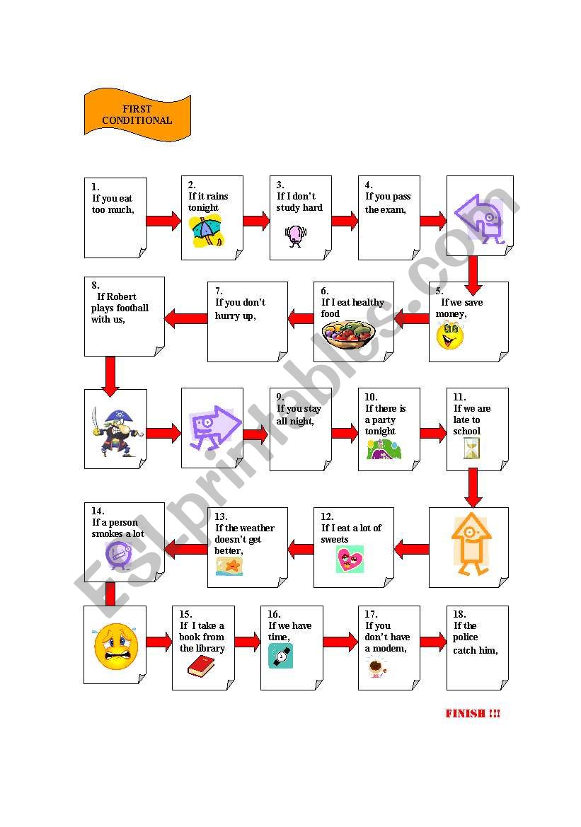 a board game for first conditionals