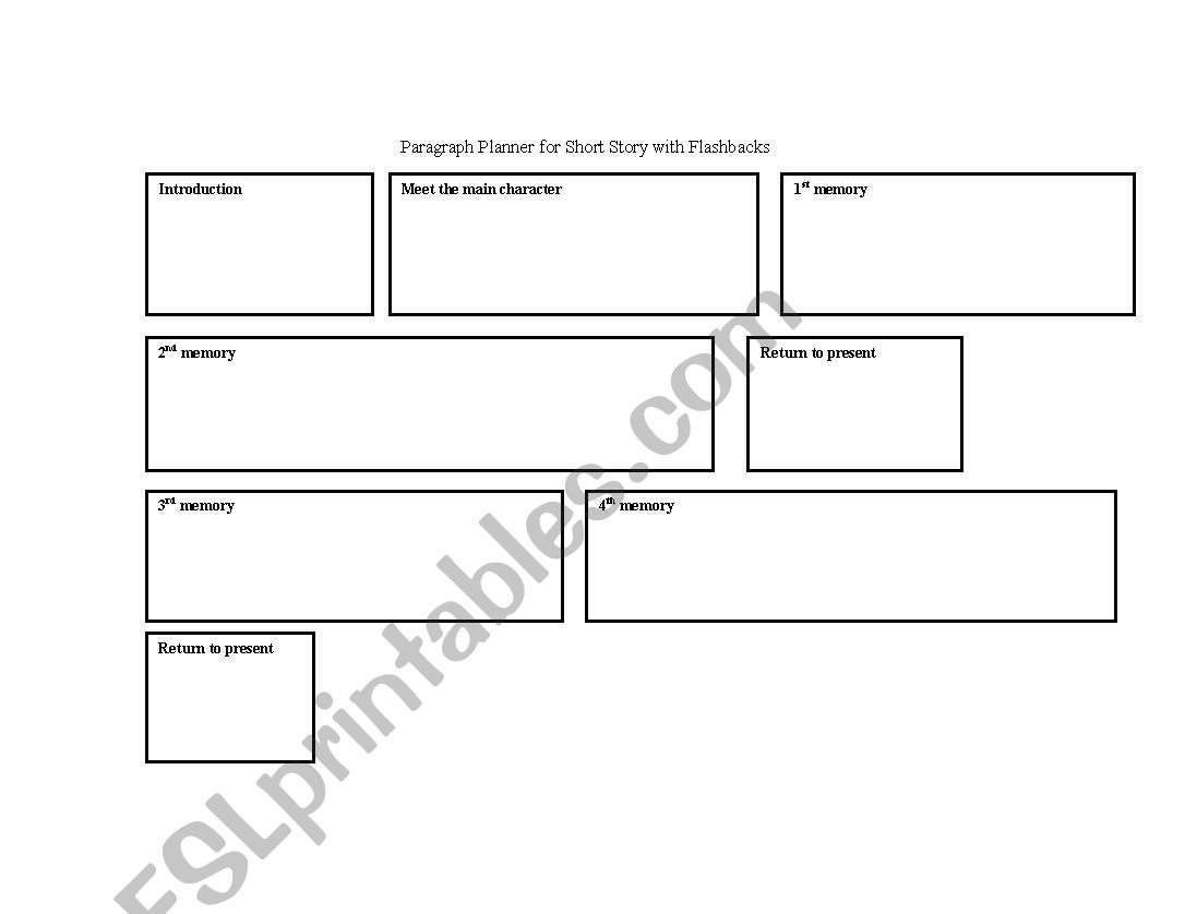 story planner worksheet