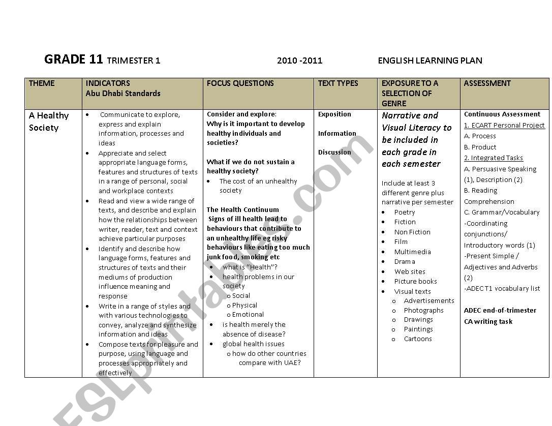 learning plan worksheet