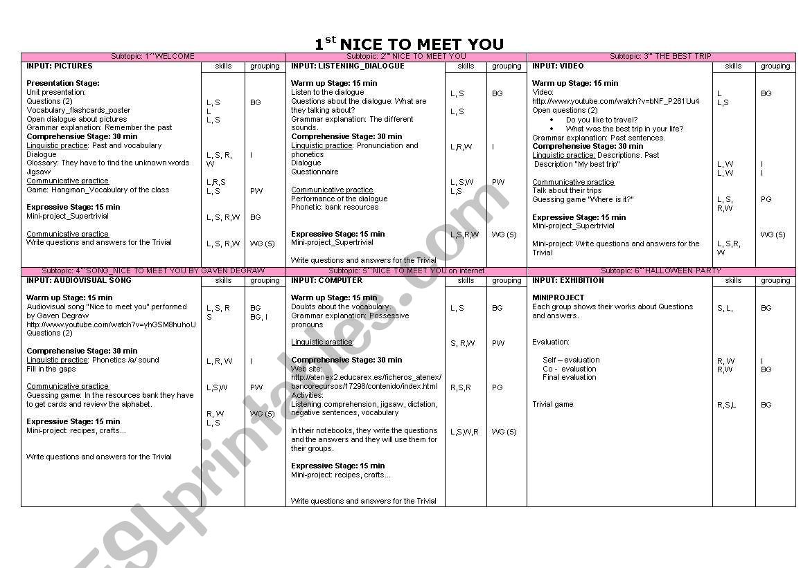 Activity plan worksheet