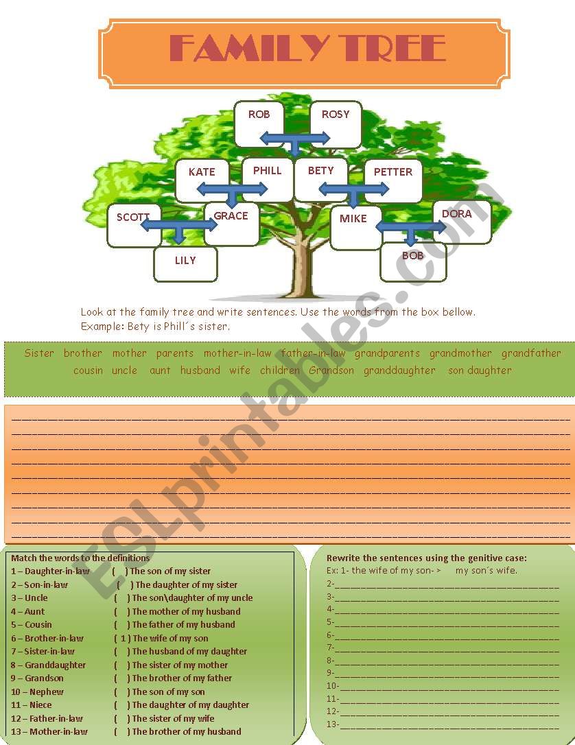 family tree worksheet