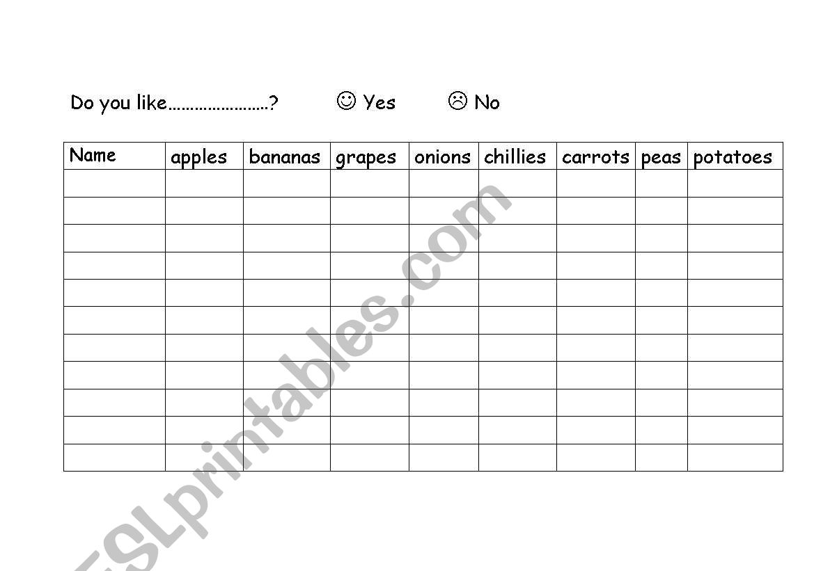 Do you like apples? worksheet