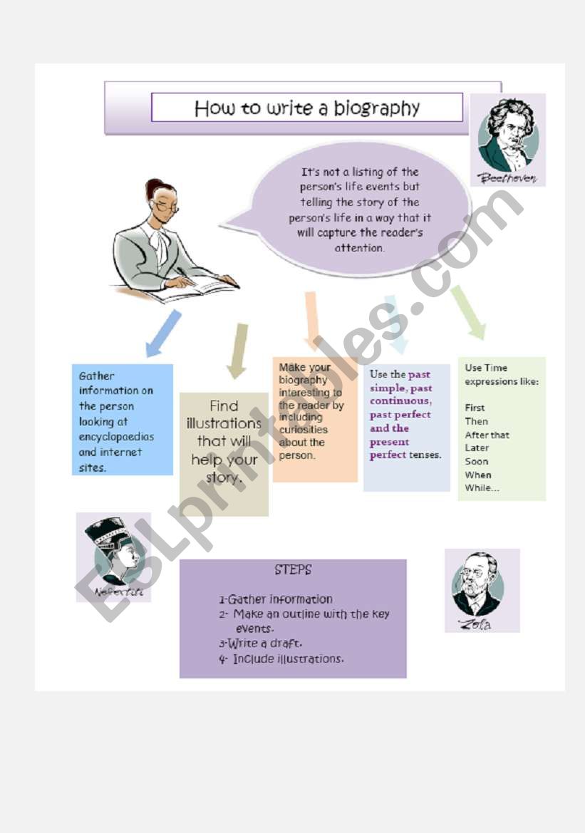 How to write a biography worksheet