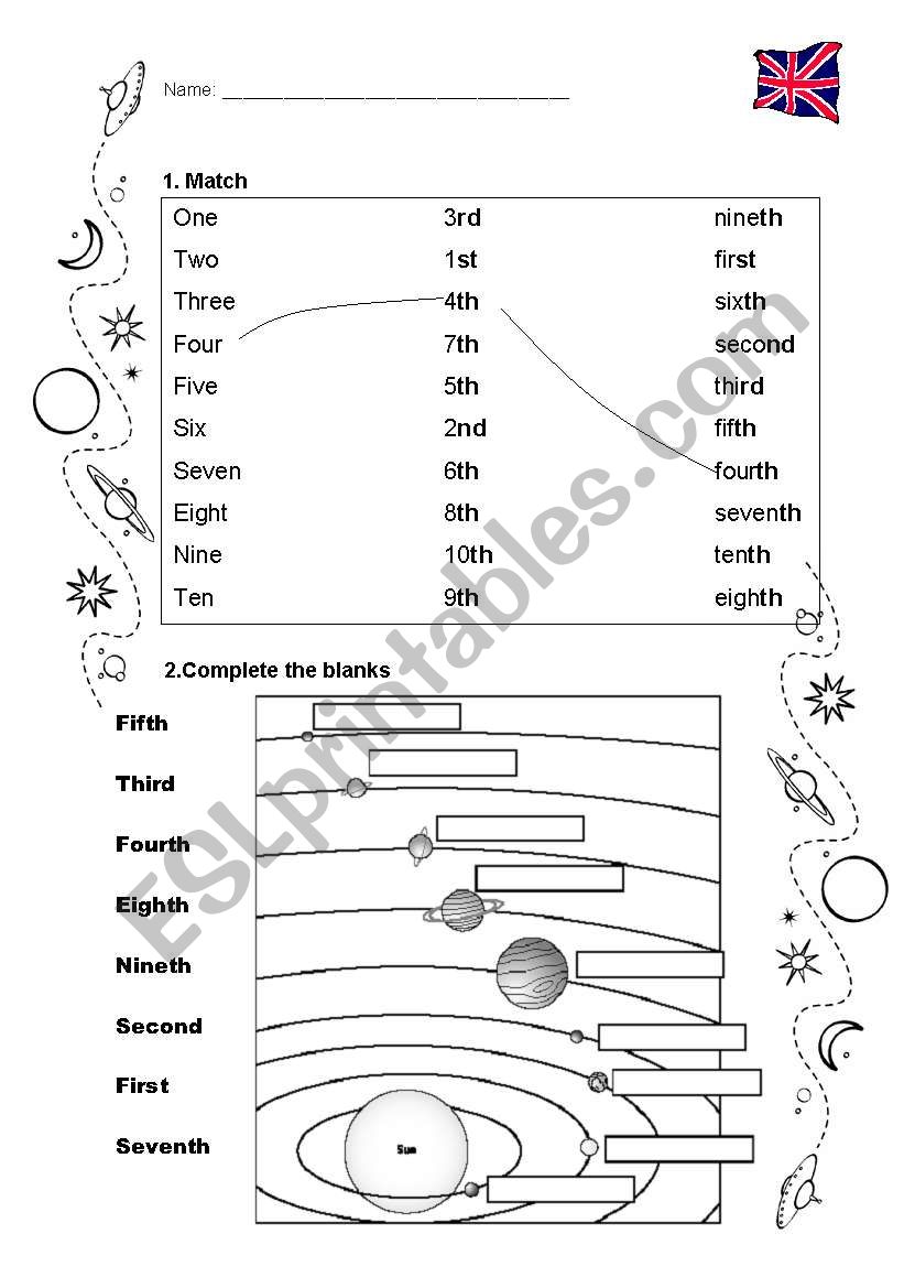 Ordinal Numbers + Solar System