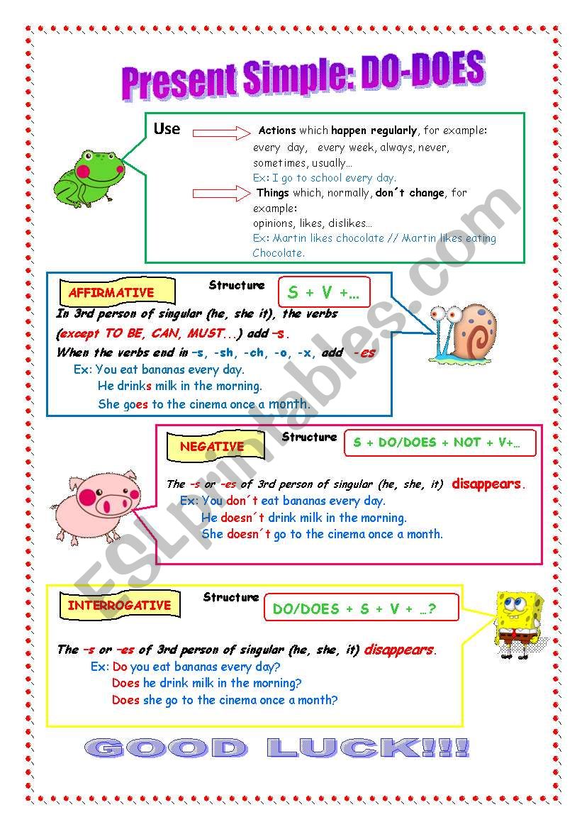 Use of Present Simple: DO - DOES