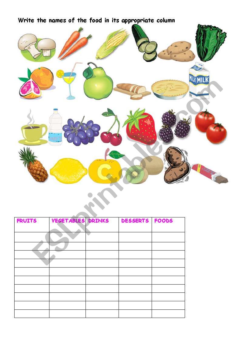 foods worksheet