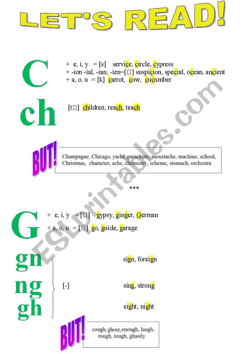 Reading consonants worksheet