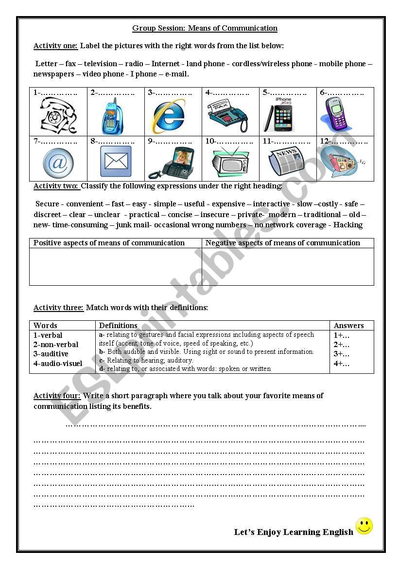 Group Session about means of communication